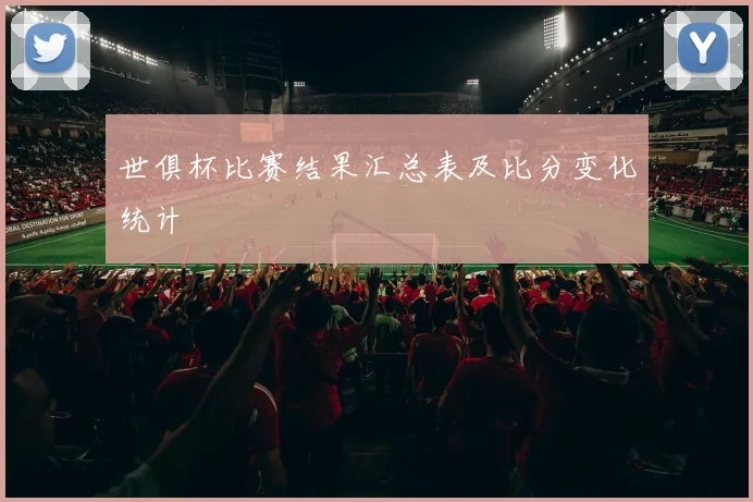 世俱杯比赛结果汇总表及比分变化统计